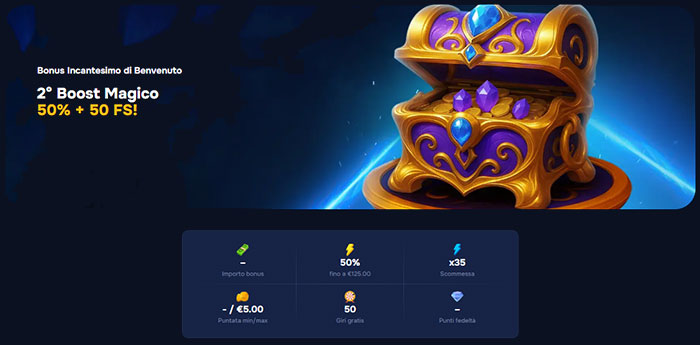 Boost Bonus di Benvenuto Wizardo. 