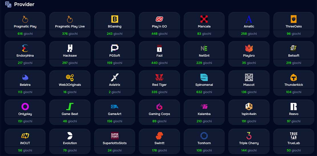 Fornitori di giochi di slot. 